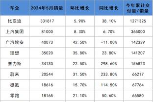 beplay体育手机官方截图0